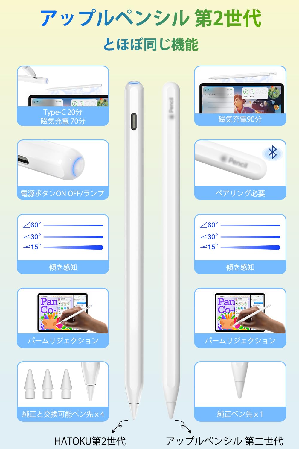Amazon | 【ワイヤレス充電/Type-C 20分急速充電】アップル