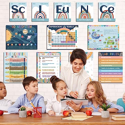 Image of 12 Periodic Table Poster Science Posters For Classroom Middle School Science Bulletin Board Sets For Classroom Science Posters For Middle School Classroom Decor Middle School Poster Large Boho Rainbow
