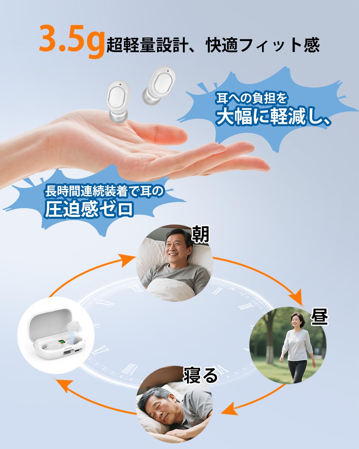 Amazon.co.jp: 【2025年最新進化】集音器 高齢者 しゅうおんき 耳穴型