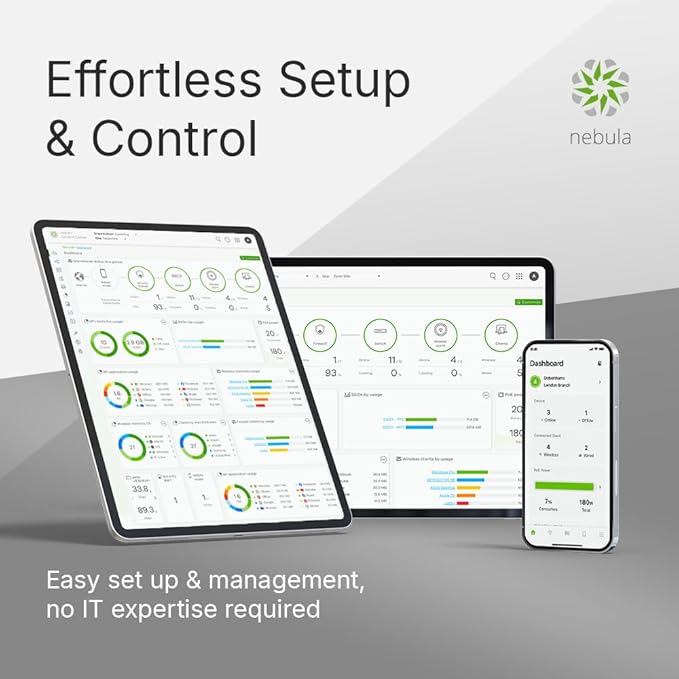 Zyxel WiFi 7 BE5100 NebulaFlex Access Point | 4-Stream Dual-Radio | for Small Businesses | Smart Mesh MLO | 2.5GbE | Power Adapter Included | Nebula App/Cloud or Standalone [NWA50BE]