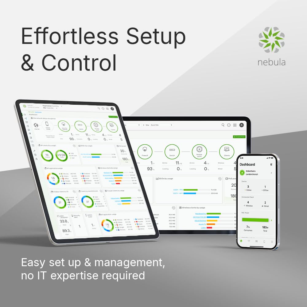 Zyxel 4-strumieniowe podwójne radio WiFi 7 BE6500 punkt dostępu | dla małych firm | Smart Mesh MLO | zasilacz sieciowy w zestawie | Nebula App/Cloud lub Standalone [NWA50BE PRO]