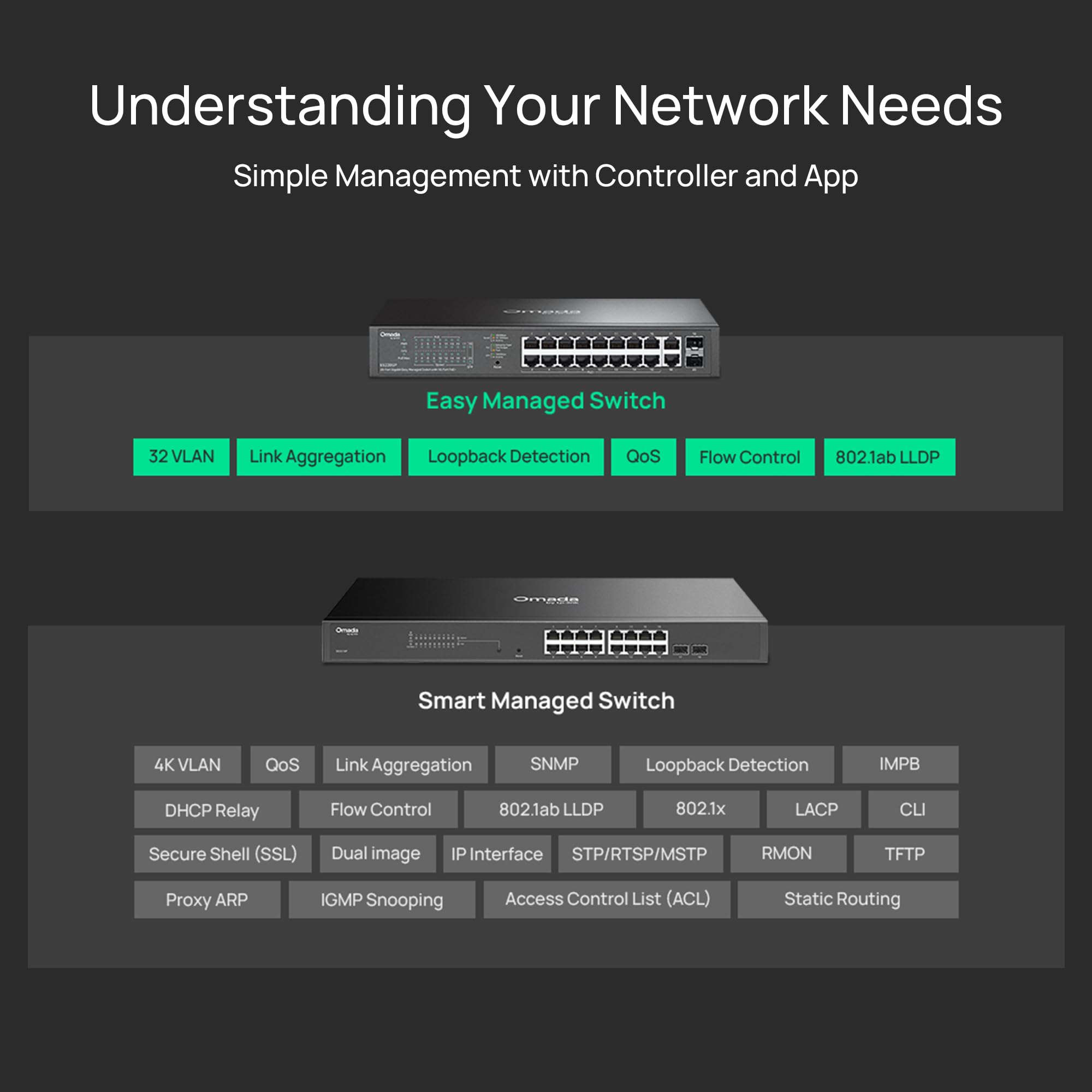 Omada ES228GP, Switch PoE de 24 puertos Gigabit de fácil gestión