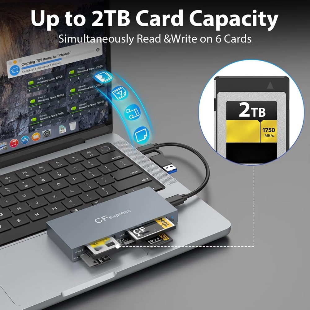 Nowy czytnik kart 6 w 1 CFexpress A USB3.2 Multi-Card jednoczesny odczyt 10 GBps SD/TF//XD/MS/CFe-A czytnik kart