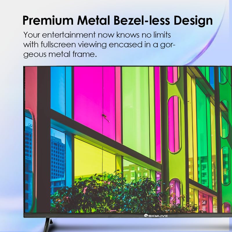 Product Variant View