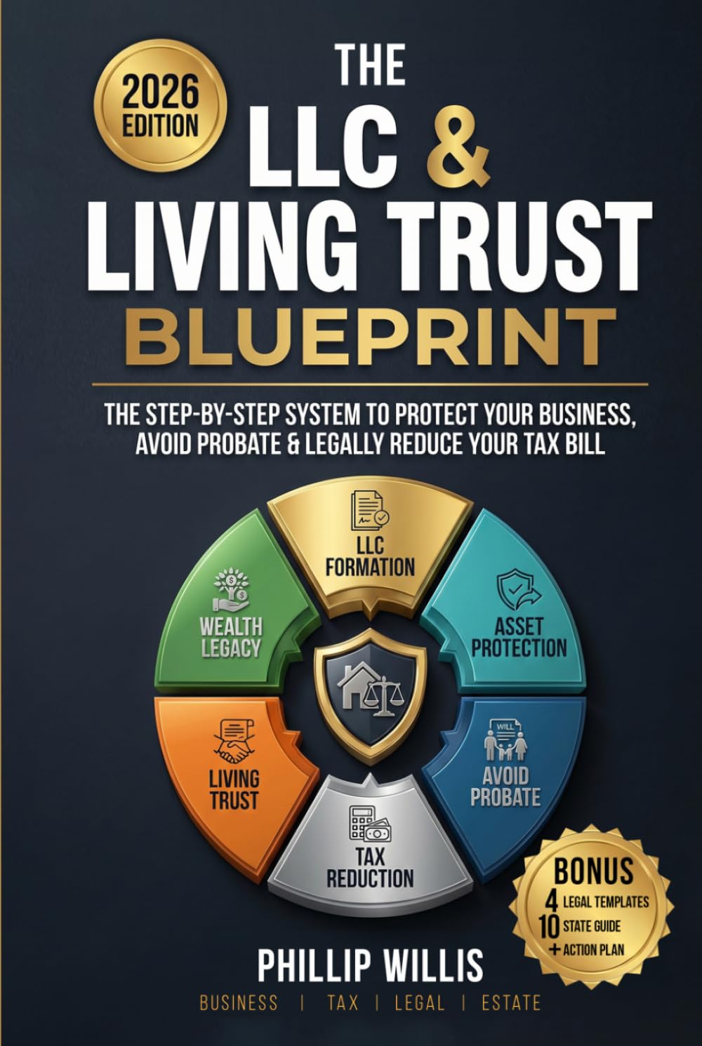 The LLC & Living Trust Blueprint: The Step-by-Step System to Protect Your Business, Avoid Probate & Legally Reduce Your Tax Bill