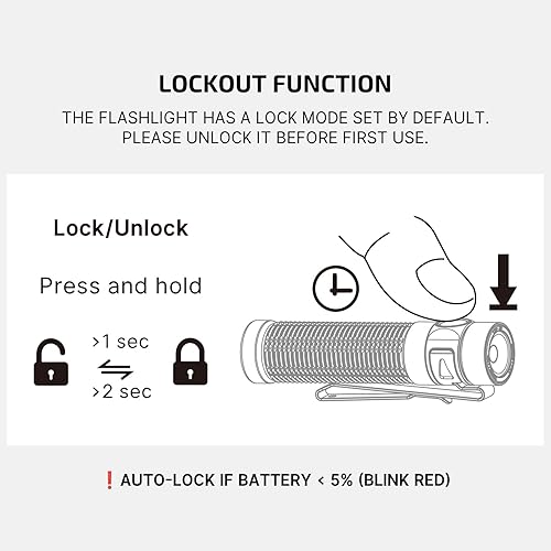 Miniatura 8 de OLIGHT Baton3 Pro - Linternas recargables EDC de 1500 lúmenes con MCC3, con soporte en forma de L y luz LED de alto rendimiento para campamento y
