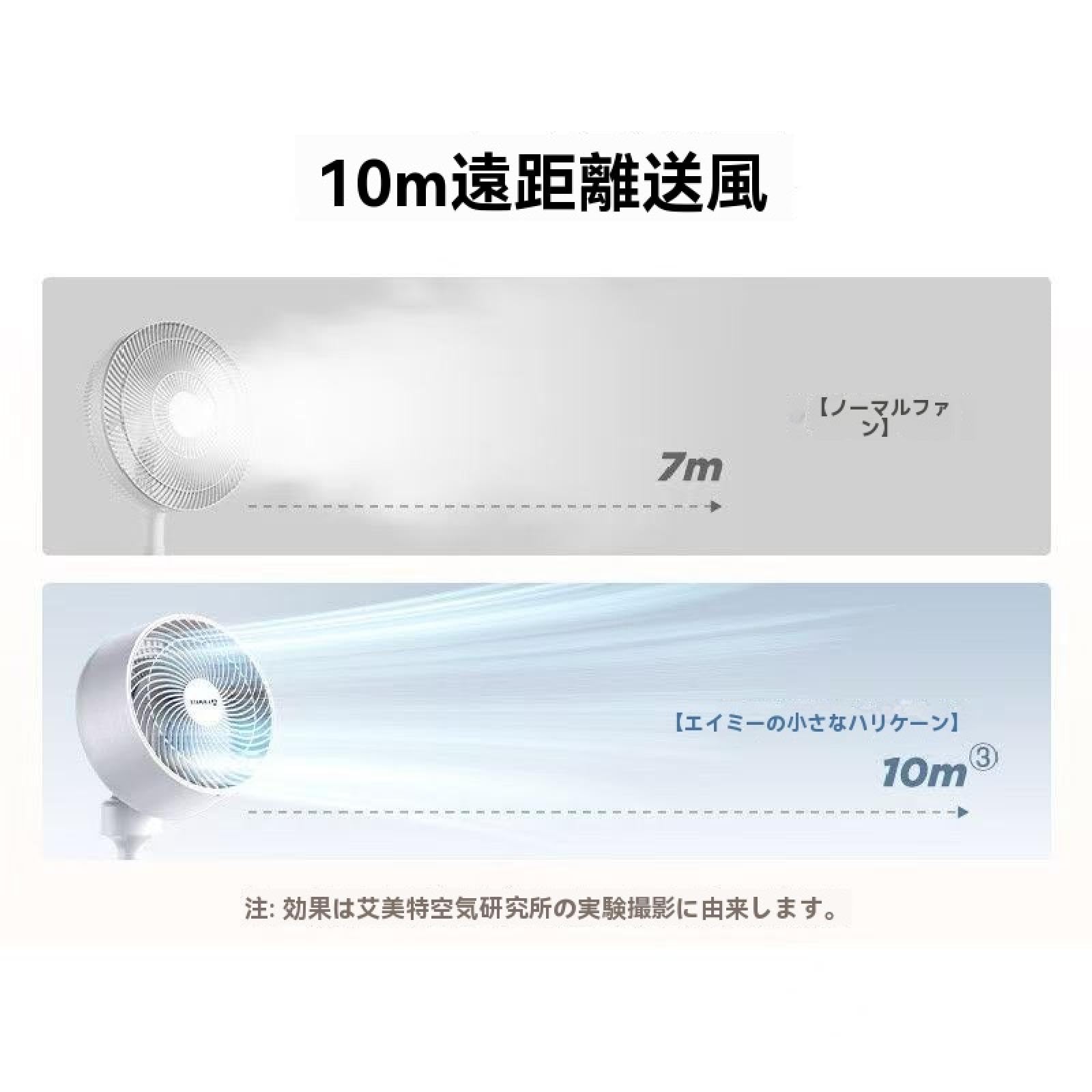 Amazon.co.jp : サーキュレーター 扇風機 兼用【2025新登場＆節電対策