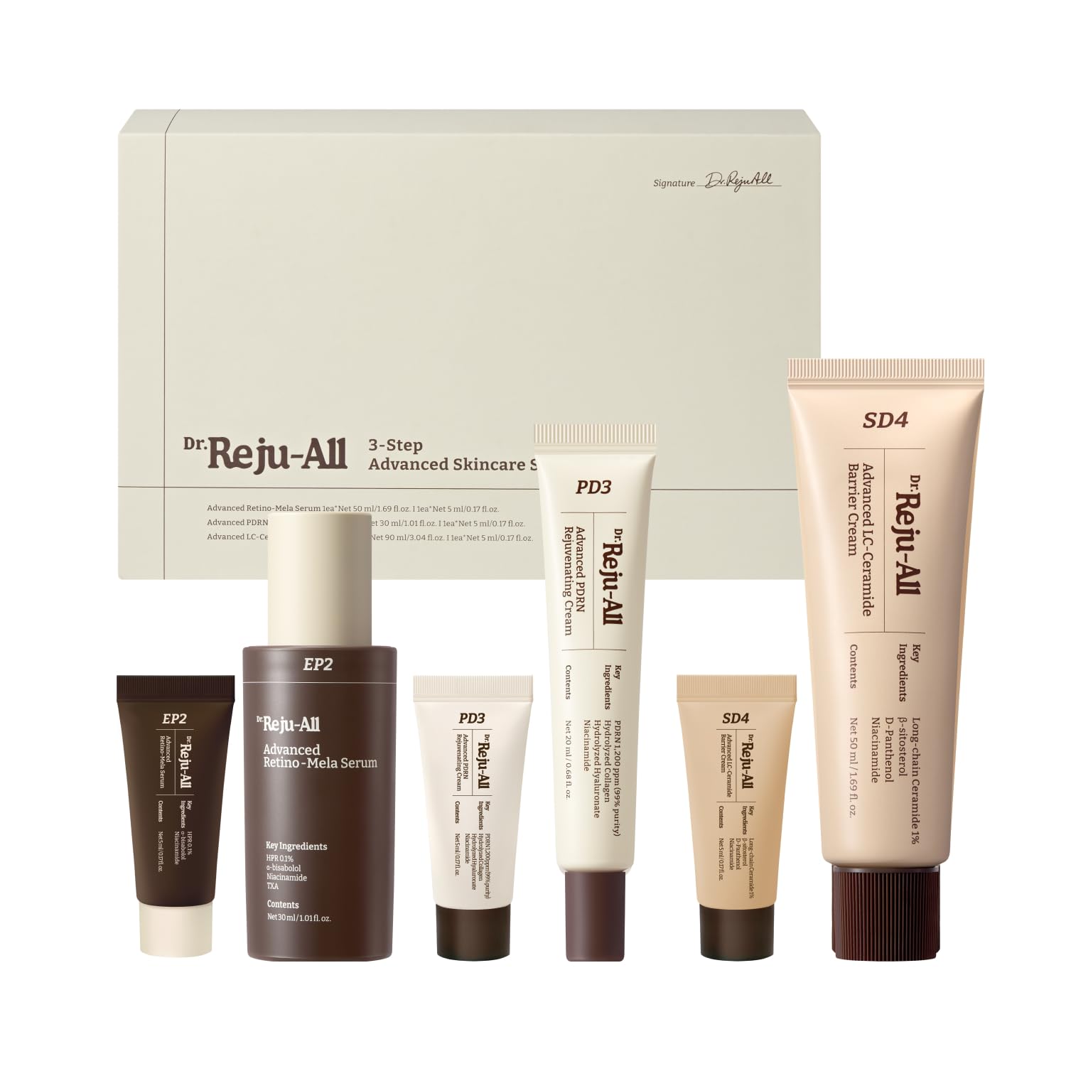 Photo 1 of Dr.Reju-All Advanced Skincare System HPR Retinol Serum & Cream Set