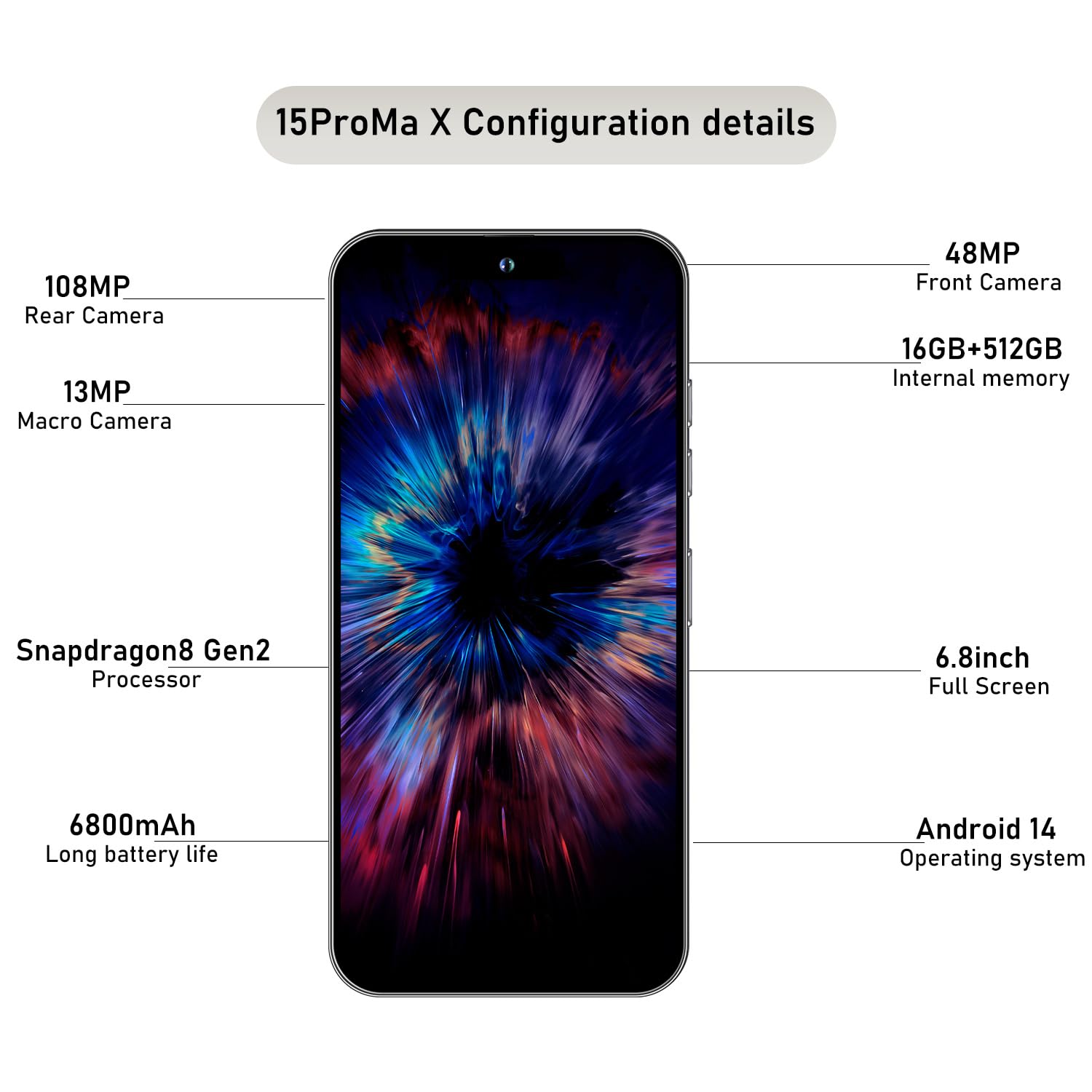 15PROMA X Smartphone,Android 13.0,Long Battery Life 6800mAh,16+512GB with 128GB Memory Card Cell Phone,6.8“ HD Screen,Dual SIM,5G/Face ID/Fingerprint Lock/GPS (Blue)