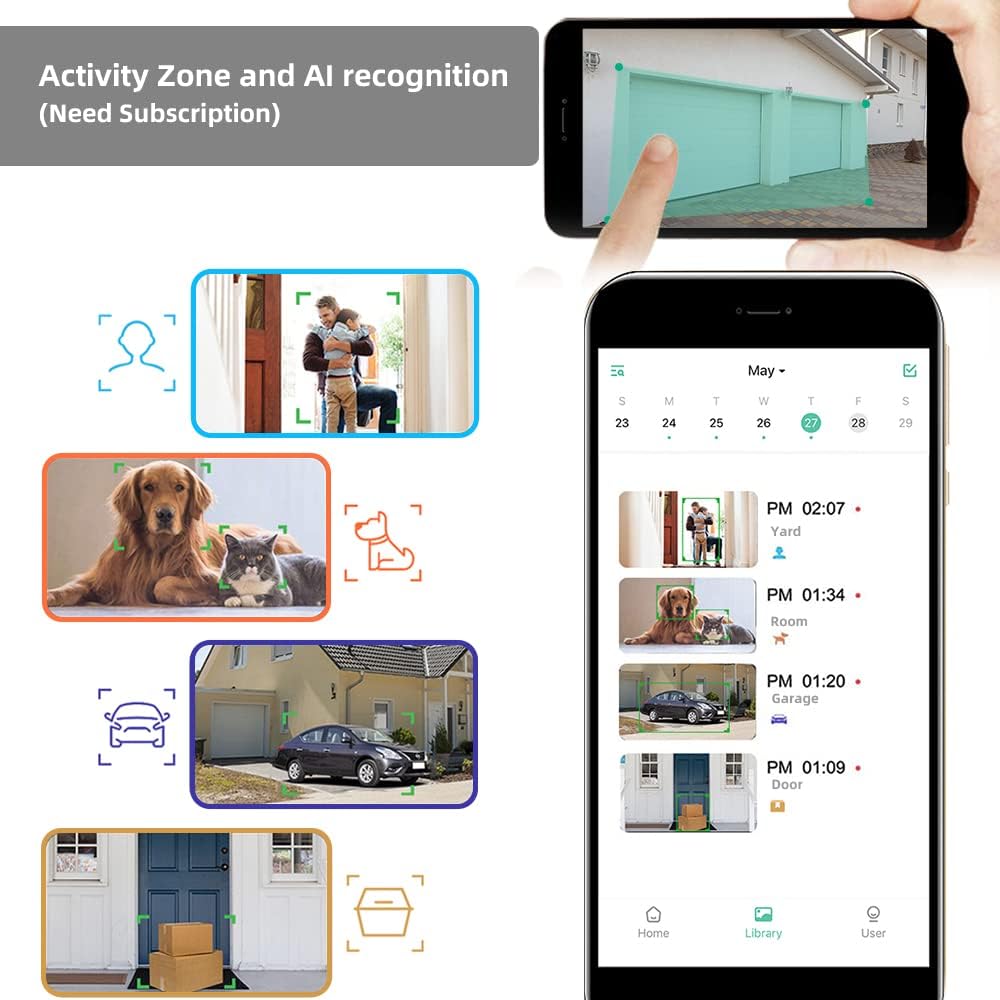 App screenshots demonstrating activity zone setup and AI recognition for people, pets, and vehicles