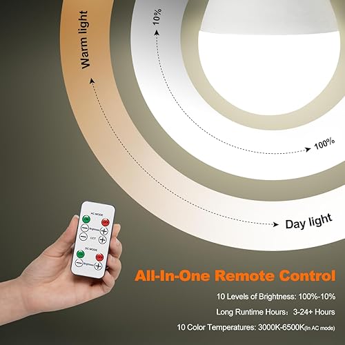 Miniatura 4 de Bombilla LED de emergencia recargable JackonLux Multi-función Batería de reserva Luz de emergencia para corte de energía Camping Actividad al aire