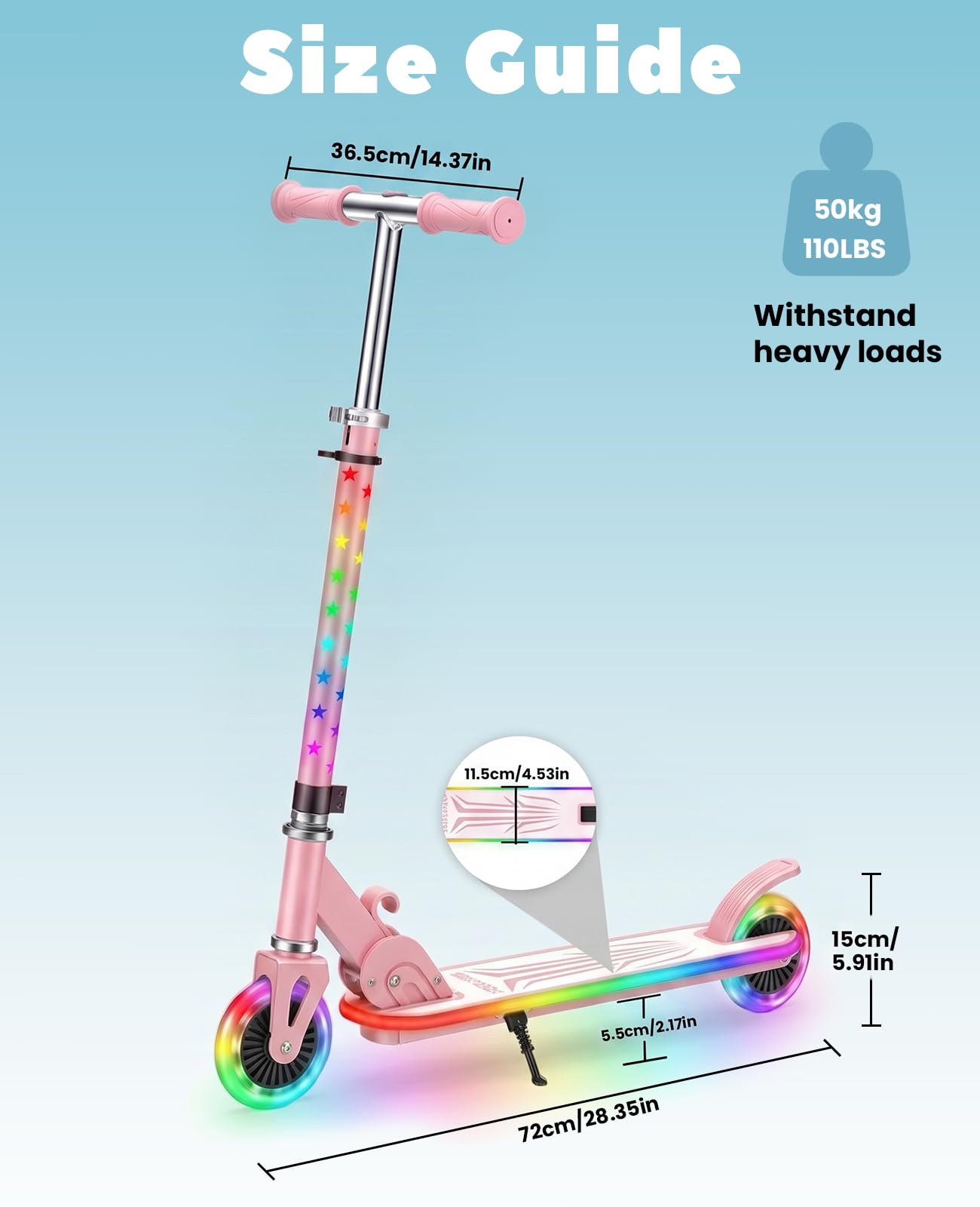 View 5
