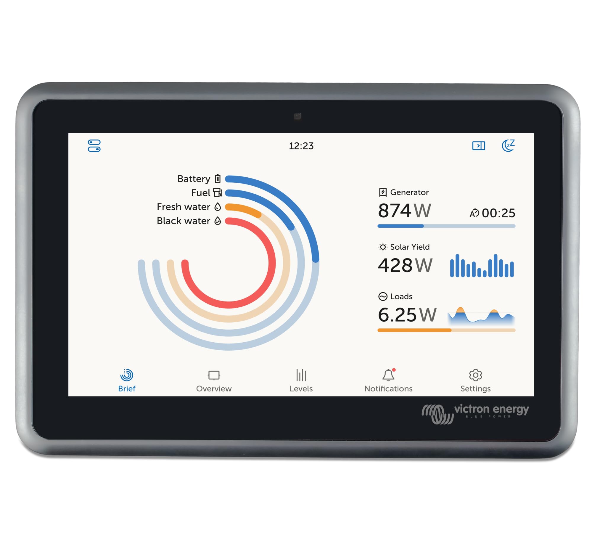 VICTRON エレクトーン Amazon.com: Victron Energy Ekrano GX with Built-in Waterproof 7