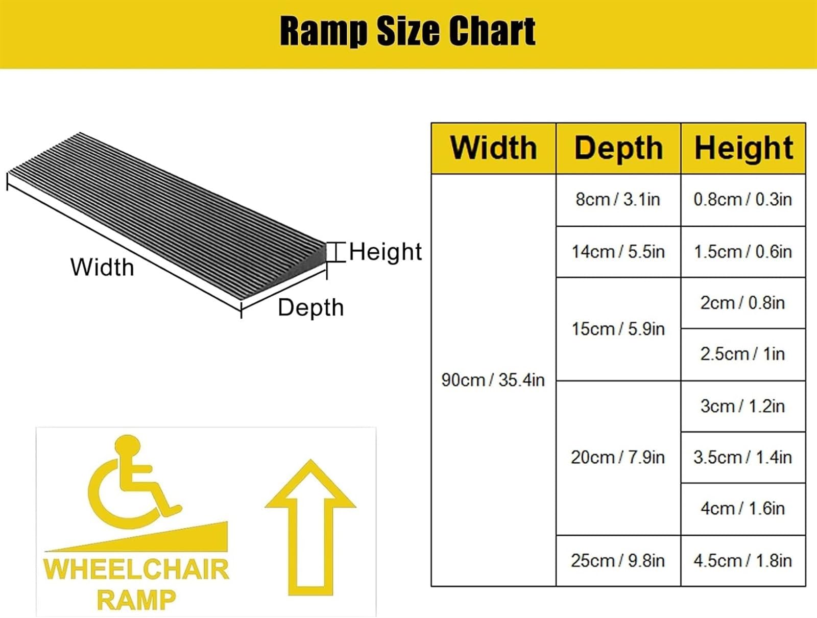 Rampa de umbral, rampa de umbral de puertas de 0,8 cm, 1,5 cm, 2 cm, 3 cm, 4 cm, rampas antideslizantes de goma para casas móviles, para ancianos, discapacitados, extremos de rampa de movilidad (90 x