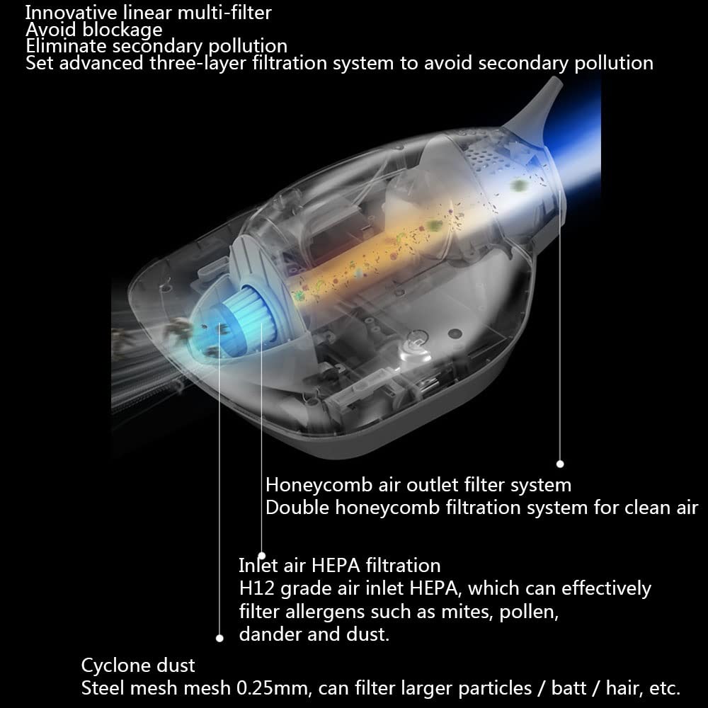 Aspirapolvere Per Acari Con Luce UV E Filtro HEPA Aspirapolvere Portatile Uccide Il 99,9% Dei Batteri E Degli Acari Pulizia Efficiente Degli Acari Nei Materassi, Nei Divani E Nei Tappeti