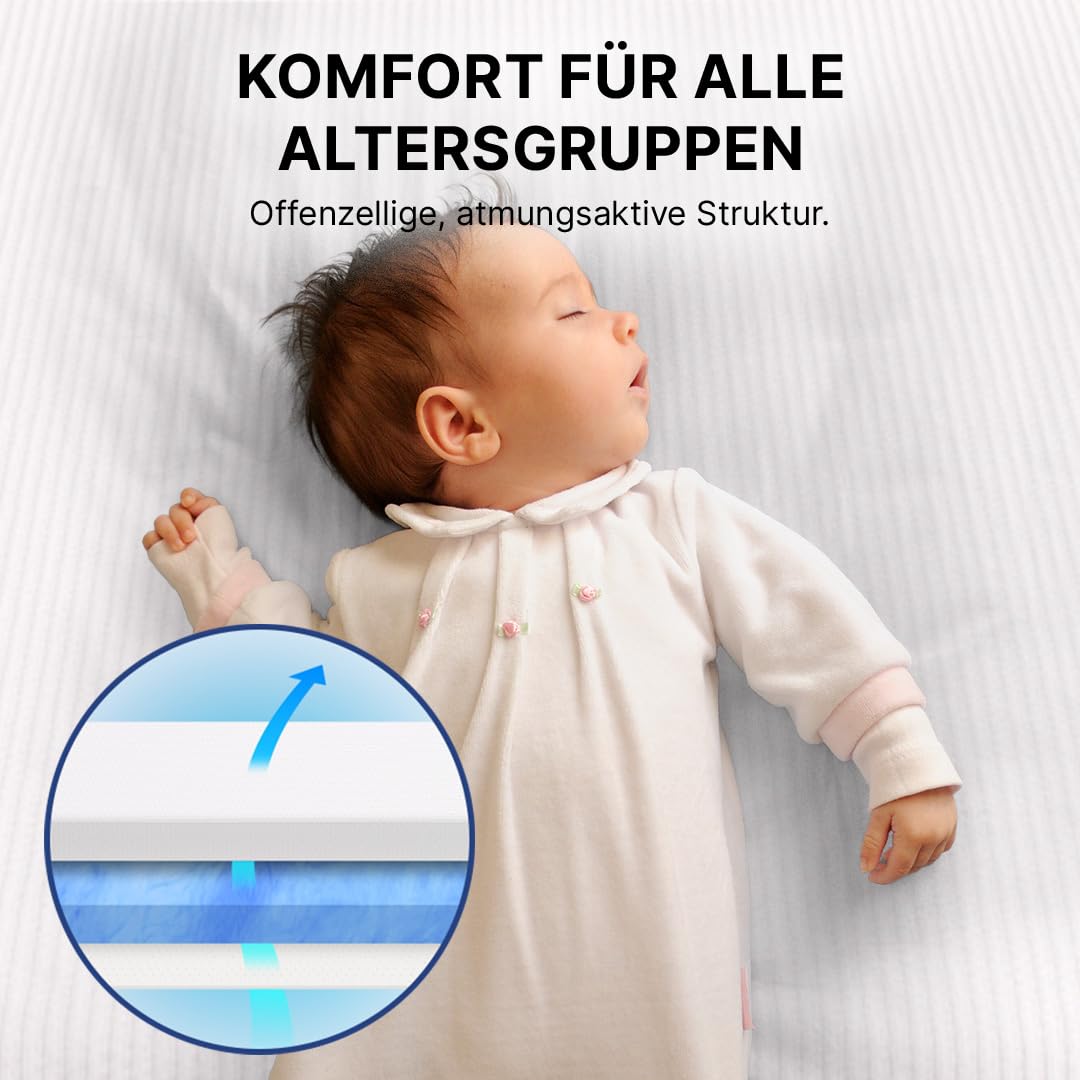 MKS Matrastopper, 90 x 200 cm, 5 cm, matrastopper, gel-traagschuim, ergonomische H3 met verkoelend gevoel, ademende overtrek, slaapcomfort zoals op wolken