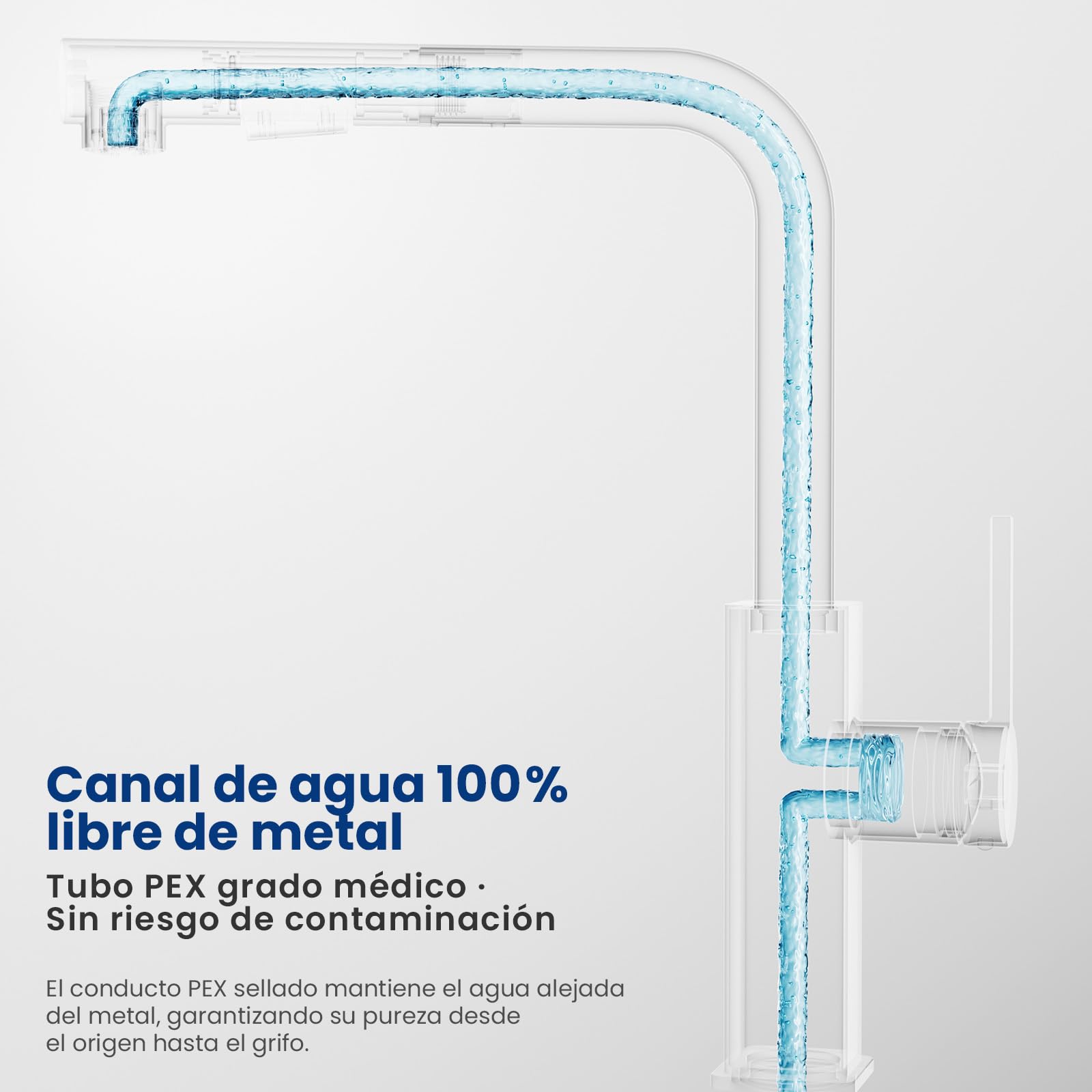 CECIPA Grifo Cocina Extraíble, Grifo Fregadero Acero Inoxidable, Grifo de Cocina Extensible, Grifo Monomando Cocina con Doble Chorro, Torneira Cozinha 360° Giratorio, Griferia Cocina Moderno