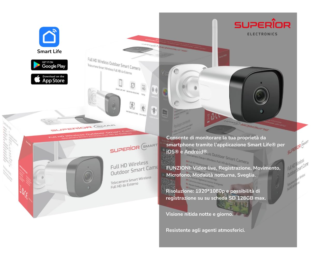 Superior Electronics Smart Camera- Cámara WiFi de vigilancia al Aire Libre HD 1080p 2.4GHz con visión Nocturna y Audio bidireccional - Detección de Movimiento - Zoom Manual - iCM002