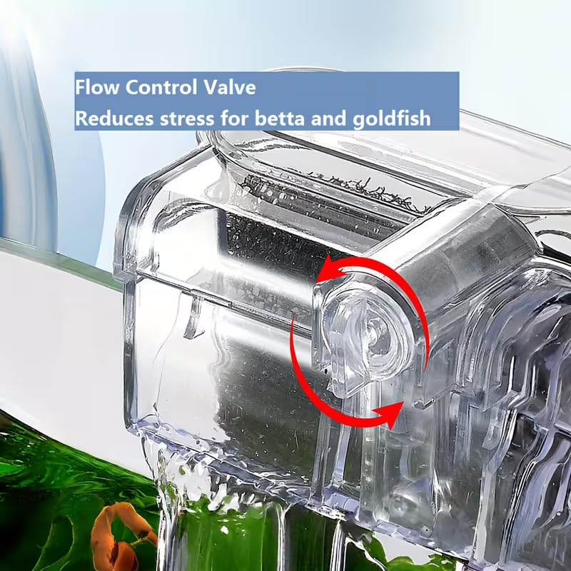Image of VAYINATO LY-401 Mini Nano Hang-On Back Aquarium Filter, Transparent Waterfall HOB Filter with Adjustable Flow Controller, 2.5W 250 LPH, for Small Fish Tank & Bowl up to 30 cm