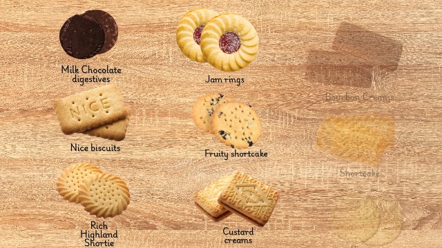 biscuit　レディース　GB XS Milk Chocolate Coated Cranberry Biscuits – Grandma Wild's