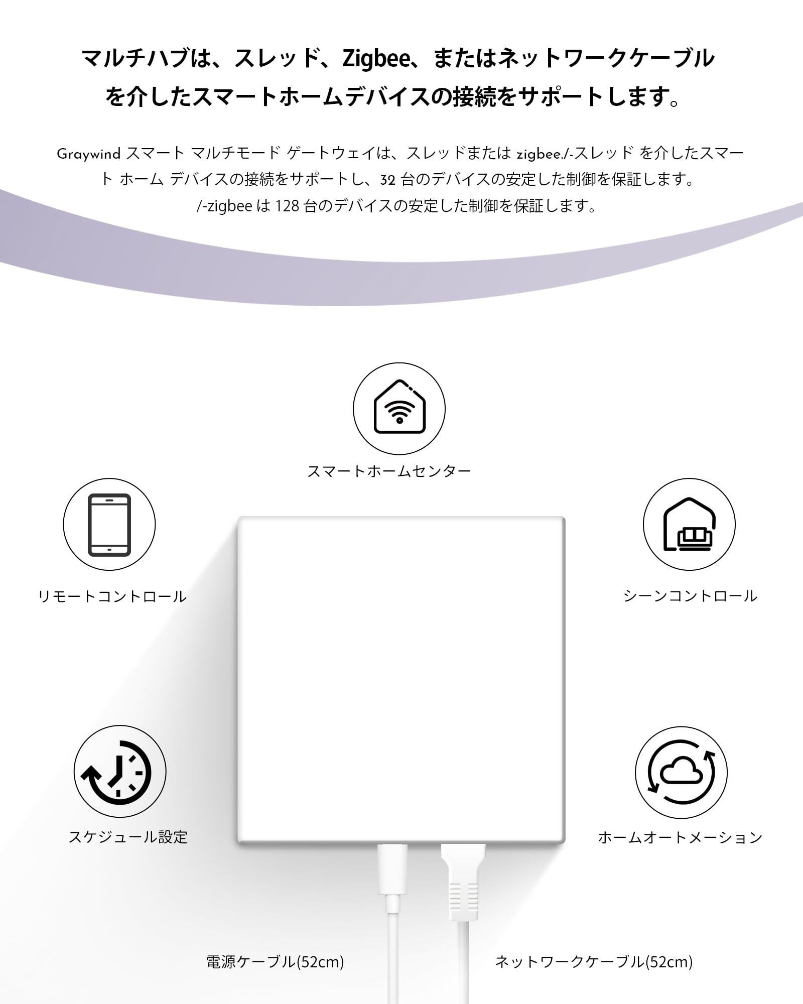 Amazon｜Graywind ゲートウェイ 部品 スマートブリッジ（ZIGBEE 信号