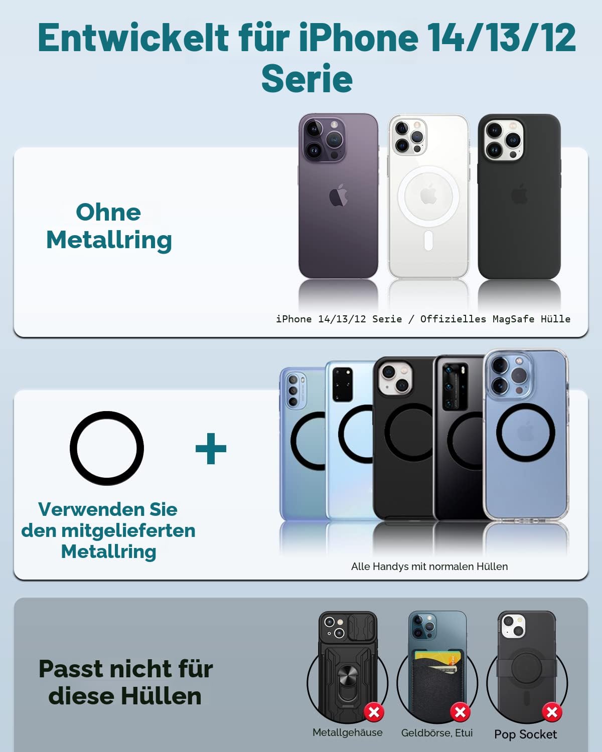 EXELIQ Handyhalterung Auto mit MagSafe für Getränkehalter