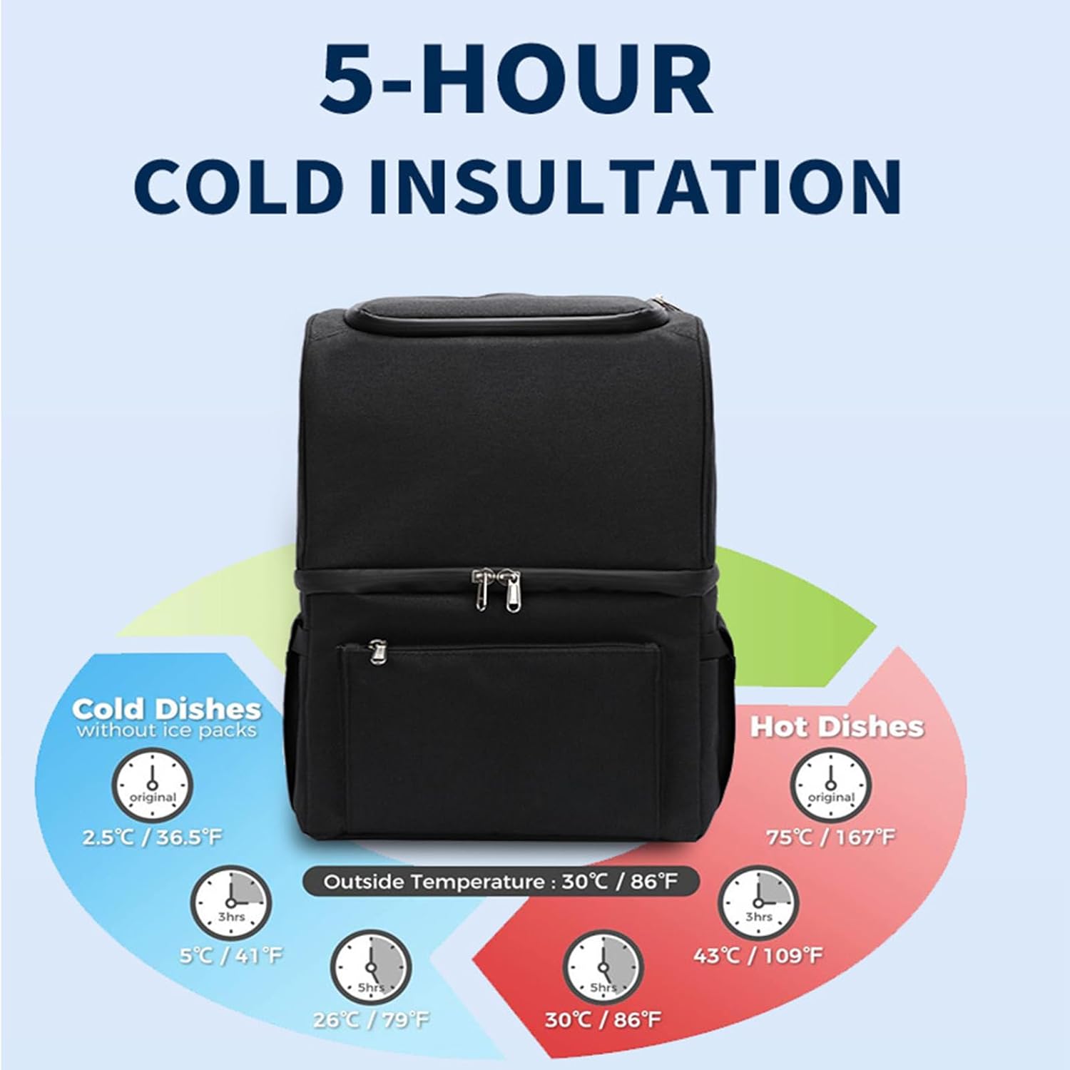 Car Camping Coolers for Dodge Ram 1500 Classic Model/3500 Jump Seat, Waterproof Portable Cooler, Leak Proof Picnic Insulated Bag, Ultra-Light Premium Ice Chest Box