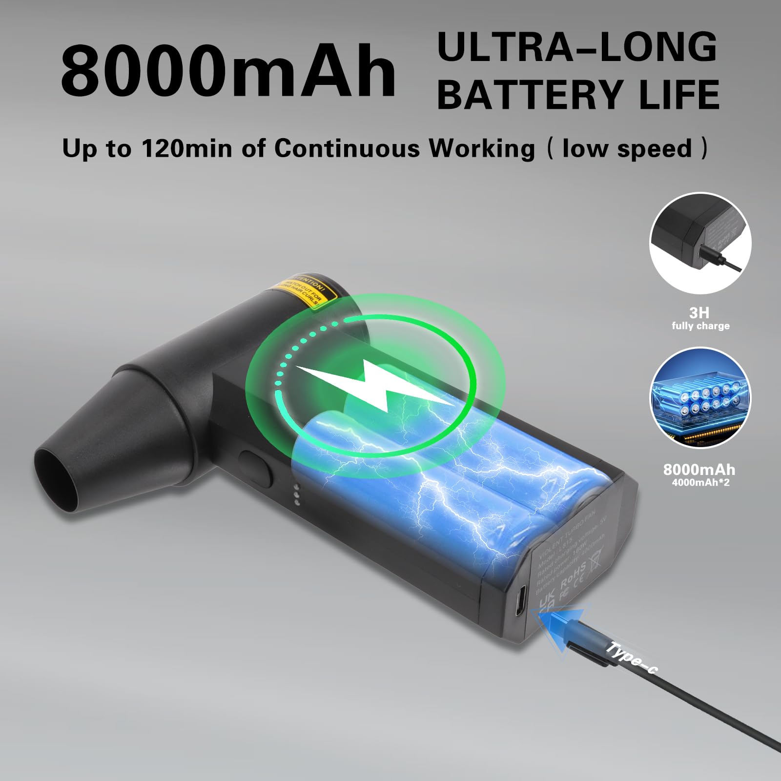 Compressed Air Duster, 3-Speed Adjustable 200,000RPM Electric Air Duster Portable Rechargeable AirBlower Duster with 9 Brushs Cordless Air Dusters for Computer, Keyboard, Outdoor, Home Car