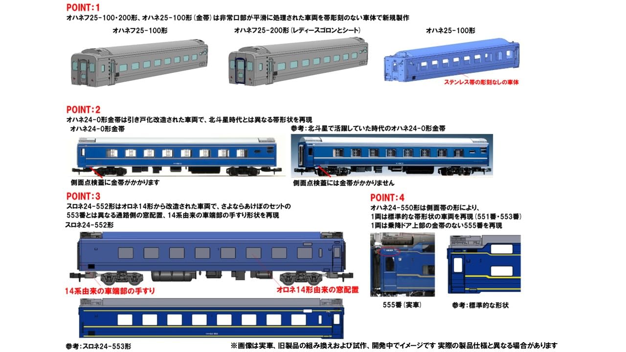 Amazon | トミーテック (TOMYTEC) TOMIX Nゲージ JR 24系 あけぼの