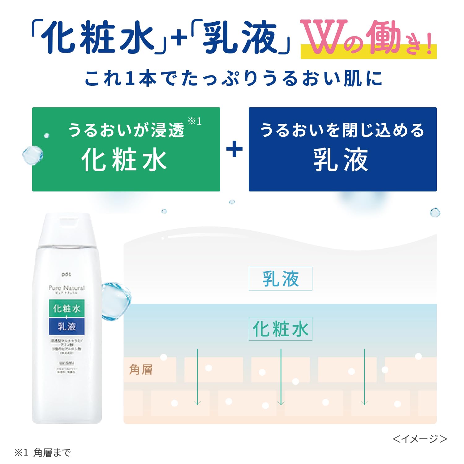 Amazon.co.jp: Pure Natural (ピュア ナチュラル) エッセンス