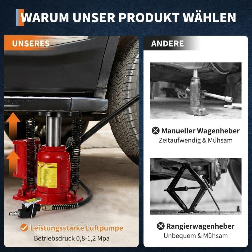 Pneumatischer & Manueller Flaschenheber 20T, Niedrigprofil, Hubhöhe 210,