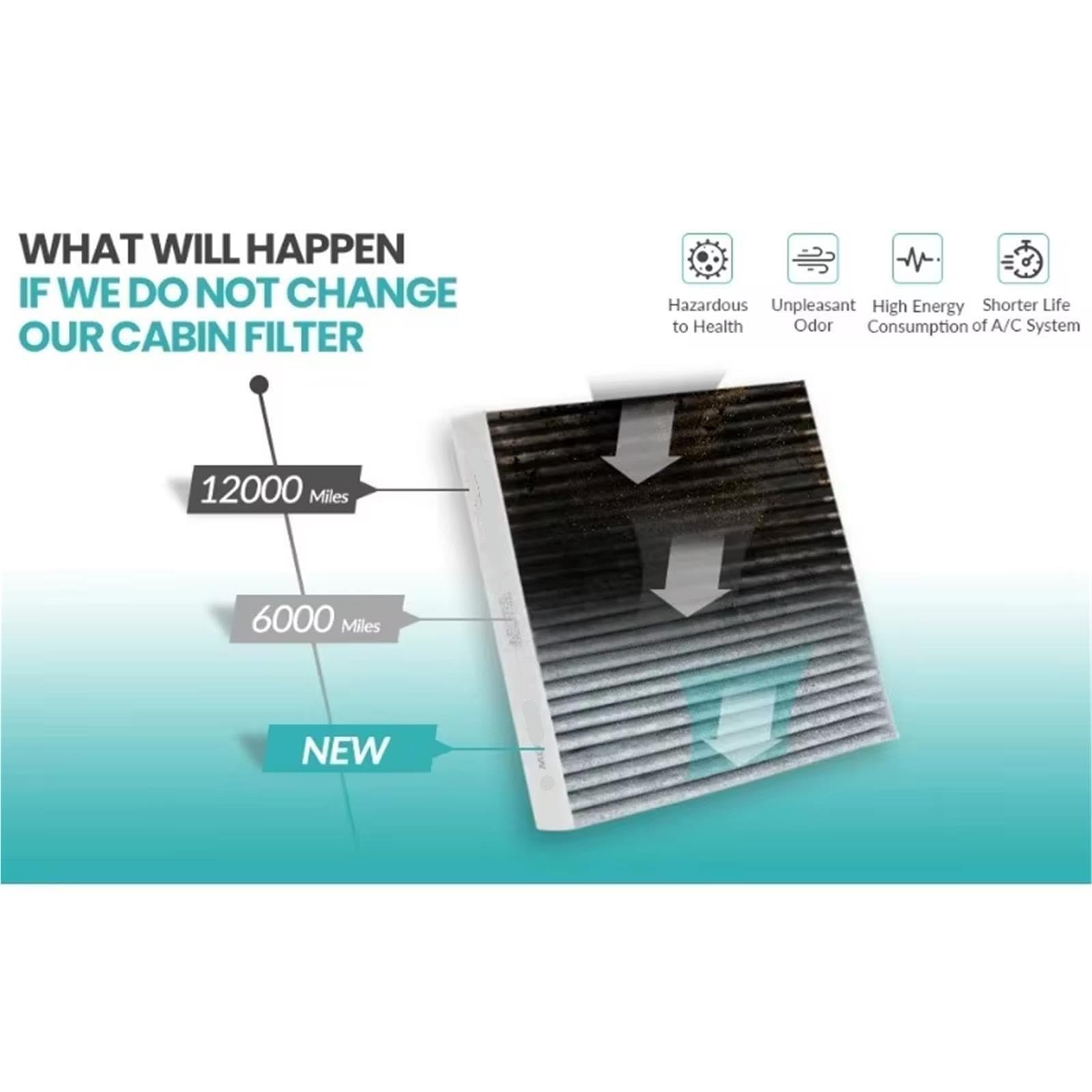 Filtro Aire Cabina Para Genesis Para GV60 97133-L1000 Accesorios De Coche Filtro De Aire De Cabina De Polen Filter Innenraumluft