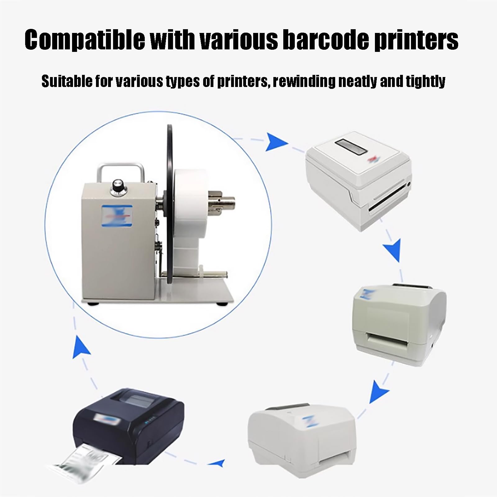 Macchina riavvolgitrice di etichette, completamente automatica con velocità di 1-8 pollici/S e larghezza 120 mm, ideale per una gestione ed elaborazione efficiente delle etichette