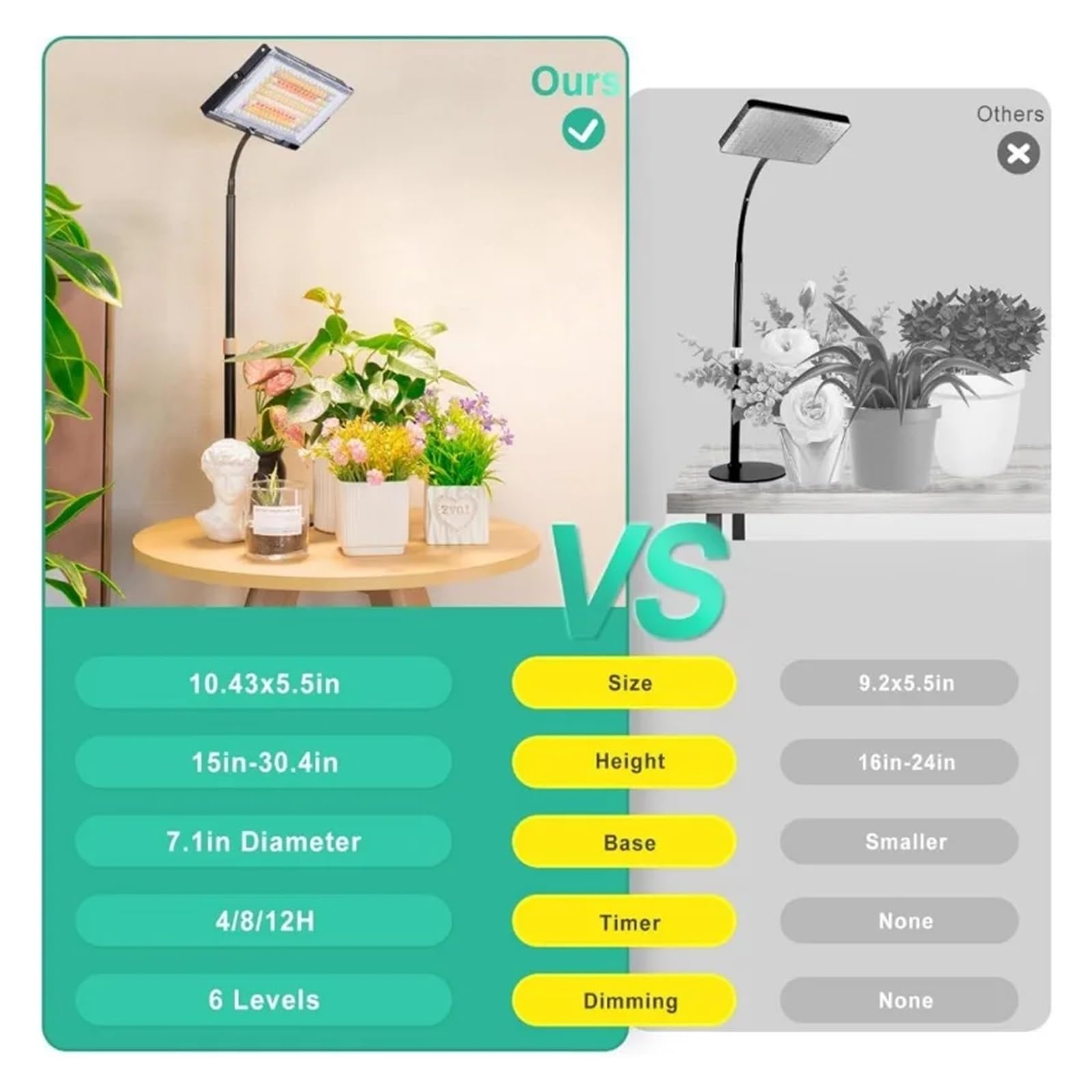 Oświetlenie do uprawy roślin domowych, 144 diod LED o pełnym światła, duża lampa biurkowa z timerem 4H/8H/12H Oświetlacz ogrodniczy