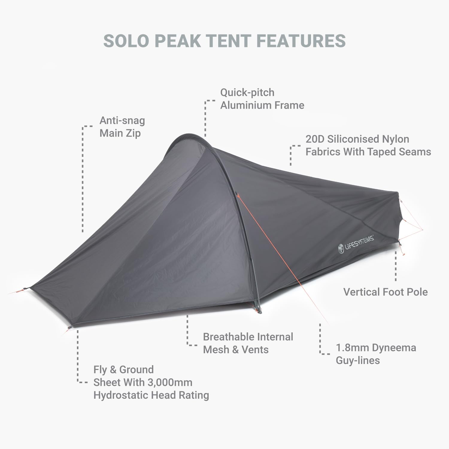 Lifesystems Solo Peak ultralekki namiot 3000 mm HH, całoroczny, 1-osobowy namiot Fast-Pitch do szybkiego pakowania, bikepackingu, dzikiego biwakowania, wędrówek i imprez