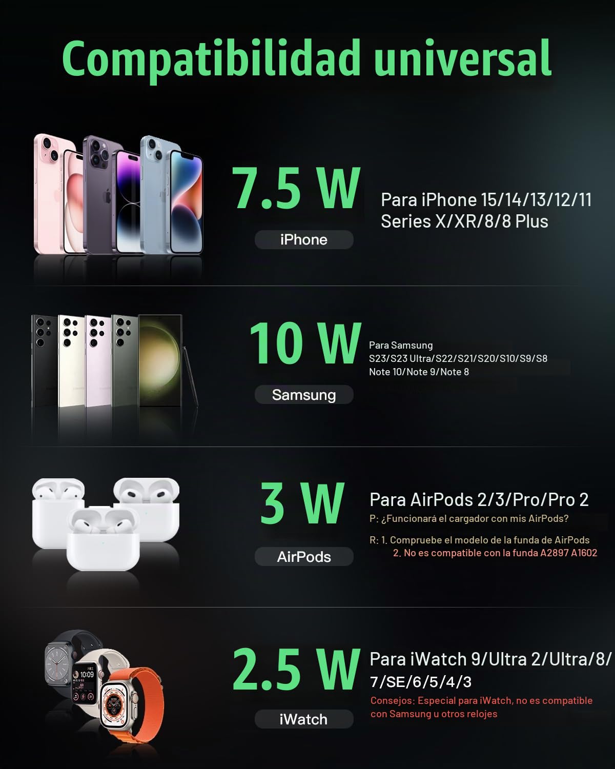 JARGOU Cargador Inalambrico 3 en 1 para iPhone/Apple Watch/AirPods, Estación de Carga Apple para iPhone 15 14 13 12 11 Pro MAX/XR/8, Wireless Charger per iWatch 9/Ultra 2/SE/8/7/6/5/4/AirPods Pro/3/2