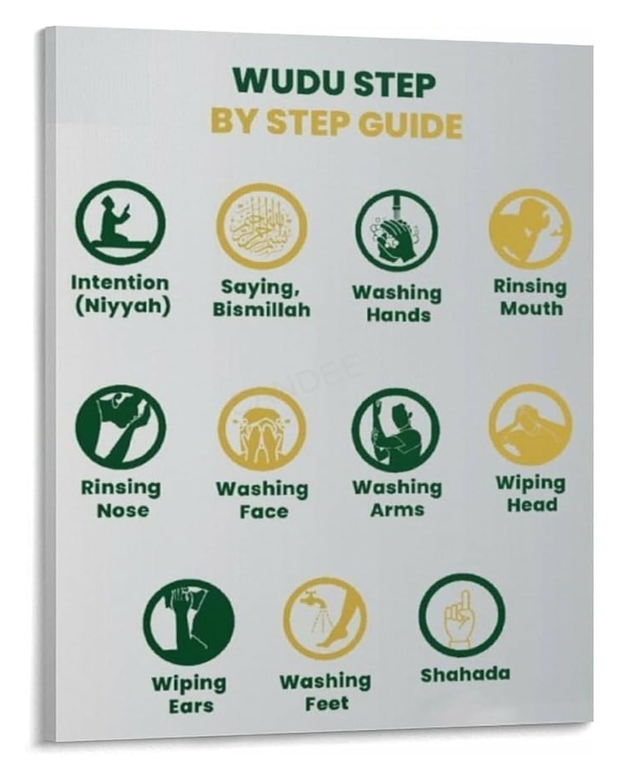 LLBOGRGGN Wudu Steps Poster Islamic Ablution Guide Step by Step Prayer Preparation Educational Canvas Wall-Art(Unframed,08x12inch(20x30cm))