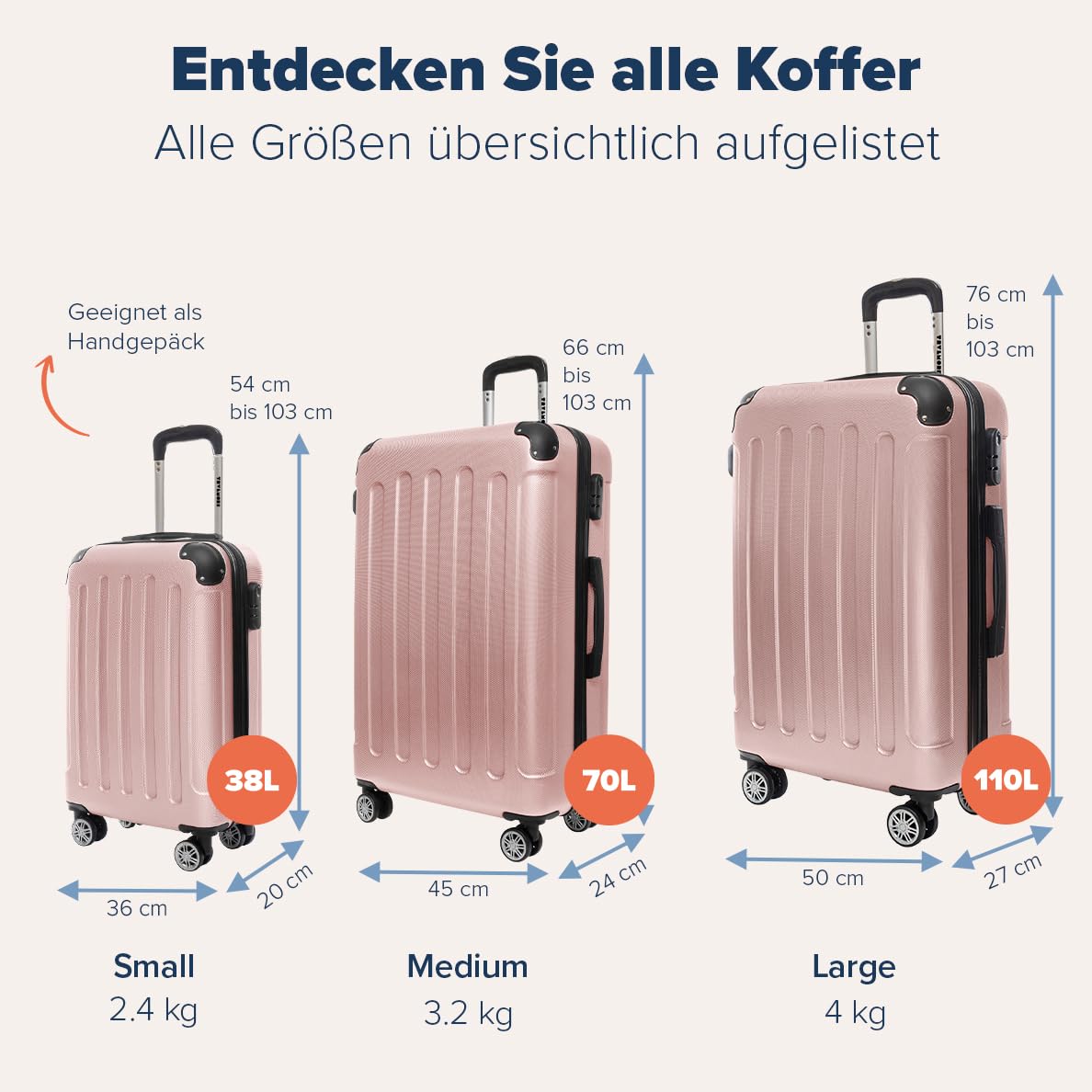 TRVLMORE Handgepäck Koffer 54x36x20cm - Koffer & Trolleys, Reisekoffer mit Rollen, Handgepäck Trolley 54x36x20, Hartschalenkoffer Klein, Koffer Handgepäck 54x36x20 Leicht, Trolley Handgepäck, Rosa