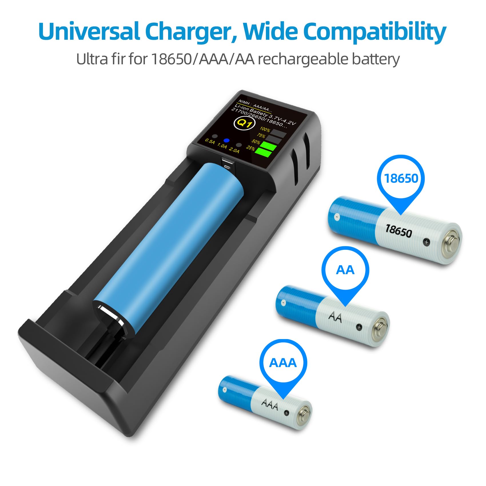 18650 Battery Charger, 1 Bay Battery Charger with Smart LCD Display Fast Charge for Rechargeable Batteries Li-ion NI-MH NI-Cd AA AAA C 21700 26650 13650 16340 18350 18700 RCR123