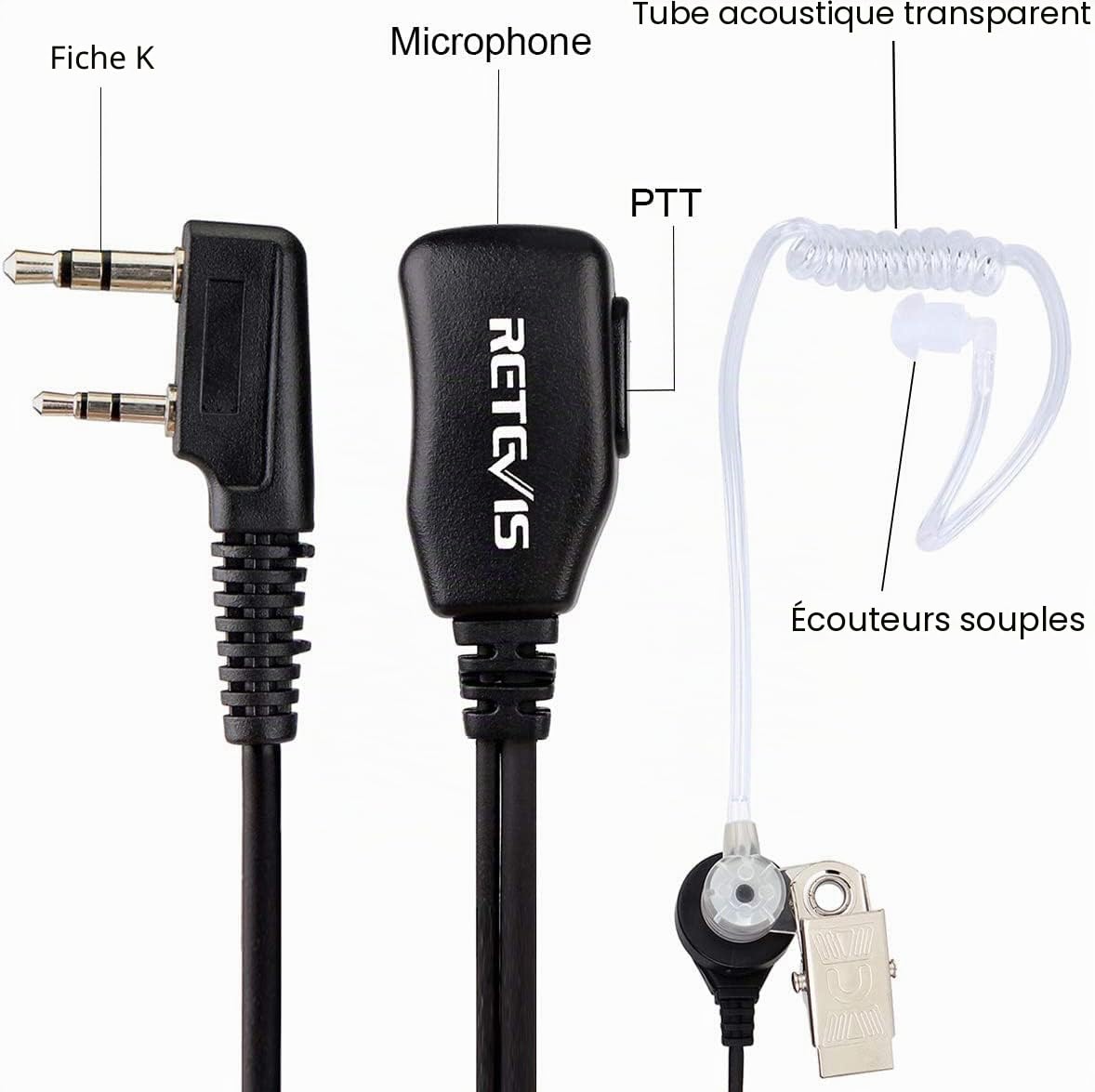 Retevis Radio Oreillett 2 Pin Compatible RT24 RT27 RT619 BaoFeng UV-5R Plus Nestling BF-888S BF-88E Radioddity Tube Acoustique Transparent Oreillette (1 Pcs)
