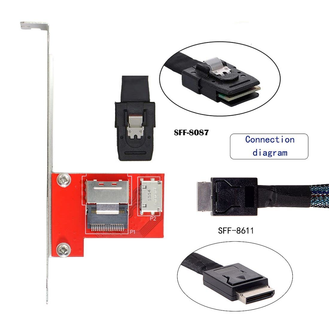 Chenyang Adaptateur Mini SAS SFF-8087 PCI-Express 4.0 vers Oculink SFF-8611 SFF-8612 PCBA femelle
