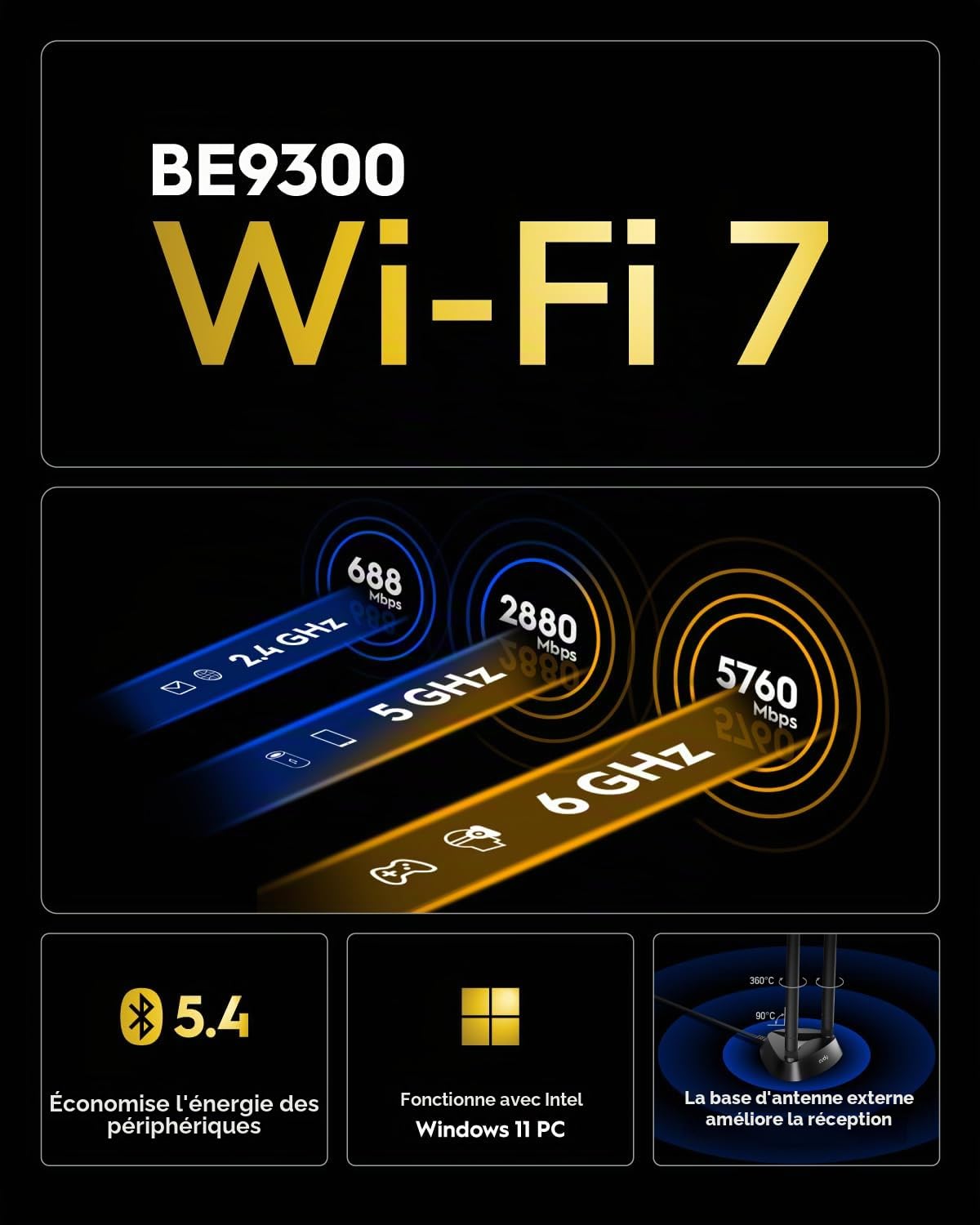 Cudy Adaptateur PCIe Wi-FI 7 / Bluetooth 5.4 BE19000 avec OFDMA, WE9300S | Clé PCI-Express WiFi 7, Bluetooth 5.4, 688 2882 5765 Mbps, Intel BE200, socle d'antenne magnétique, OFDMA, MU-MIMO, WPA3
