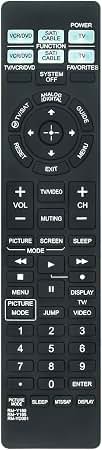 Amazon.com: RM-Y180 Replace Remote Control fit for Sony Trinitron