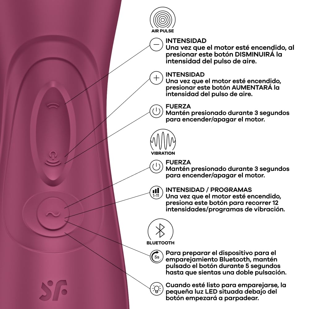 Satisfyer Pro 2 Succionador Clítoris Generation 3 Vibrador Connect App | Vibrador Ondas de Presión | Estimulación intensa de Clítoris con Liquid-Air | Juguetes sexuales para Mujeres