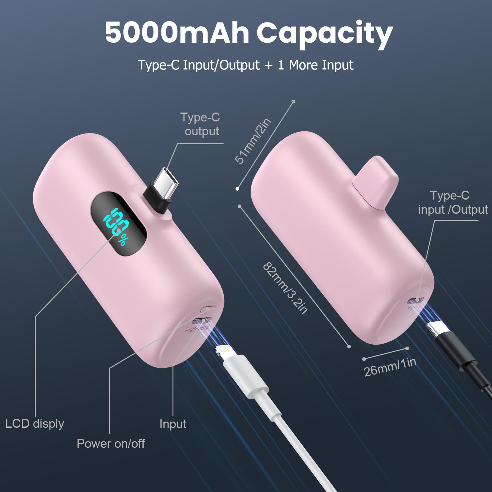 Feob Mini Power Bank USB C 5000mAh, 15W PD 3.0A Carica Rapida Caricabatterie Portatile Compatta e Carino Powerbank Batteria Esterna con LED Display per iPhone 16/15 Pro Samsung, ecc - Rosa