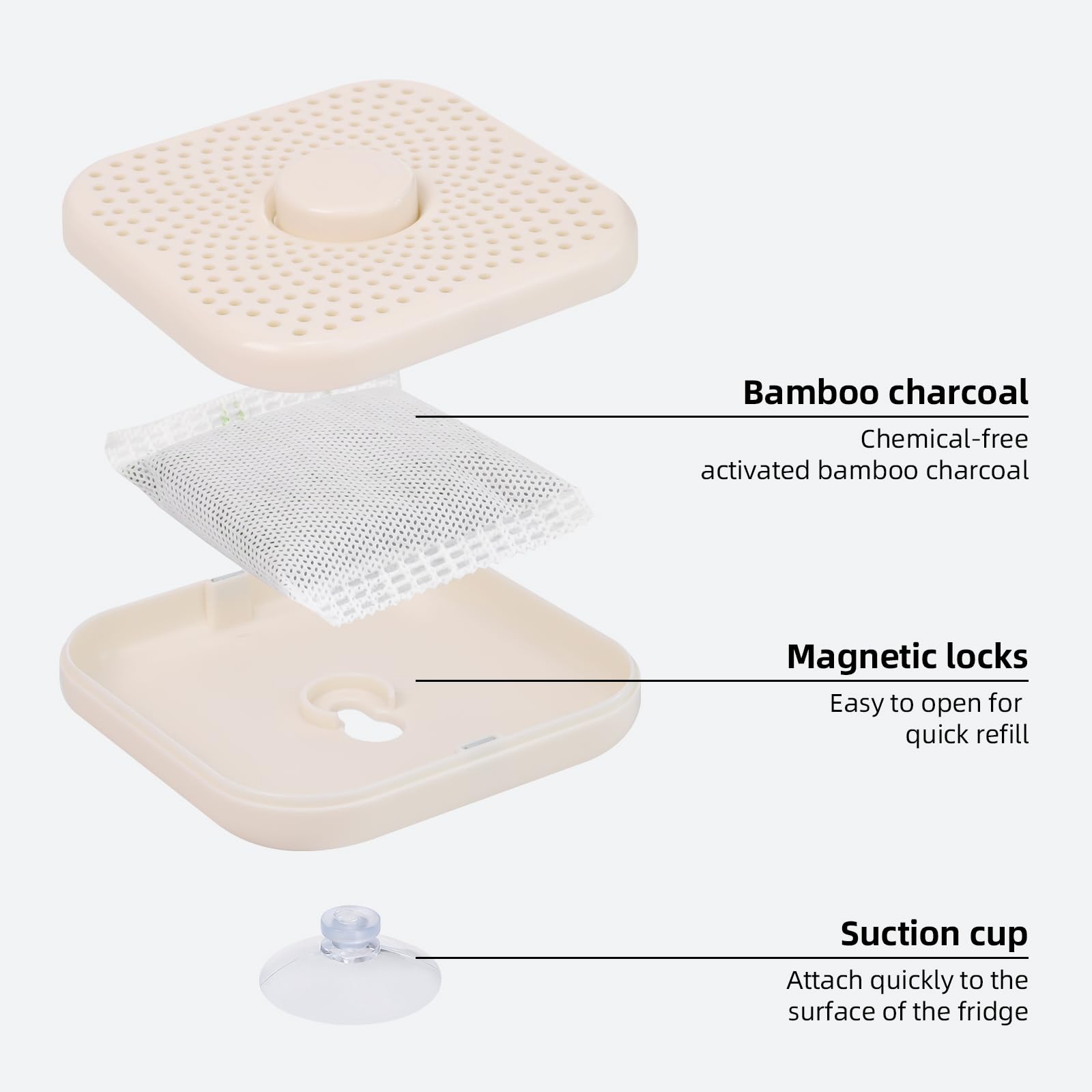 YueHonggly Fridge Deodorizer 6 Pack Fridge and Freezer Odor Eliminator Activated Charcoal Refrigerator and Freezer Air Freshener Strong Indoor Deodorizer, Pet and Smoke Odor, Shoe Deodorizer, white