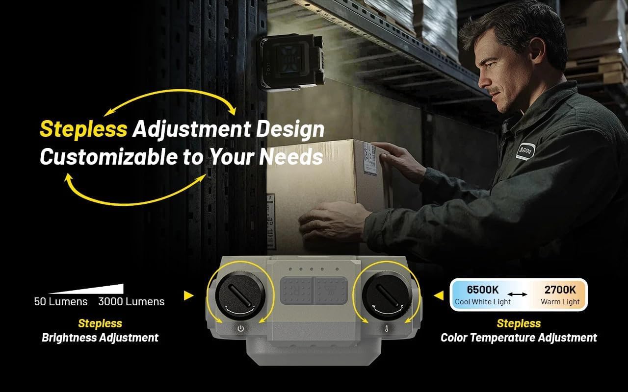 Nitecore NWL30 - Linterna de luz LED de trabajo con carga USB-C de 3000 lúmenes, color verde