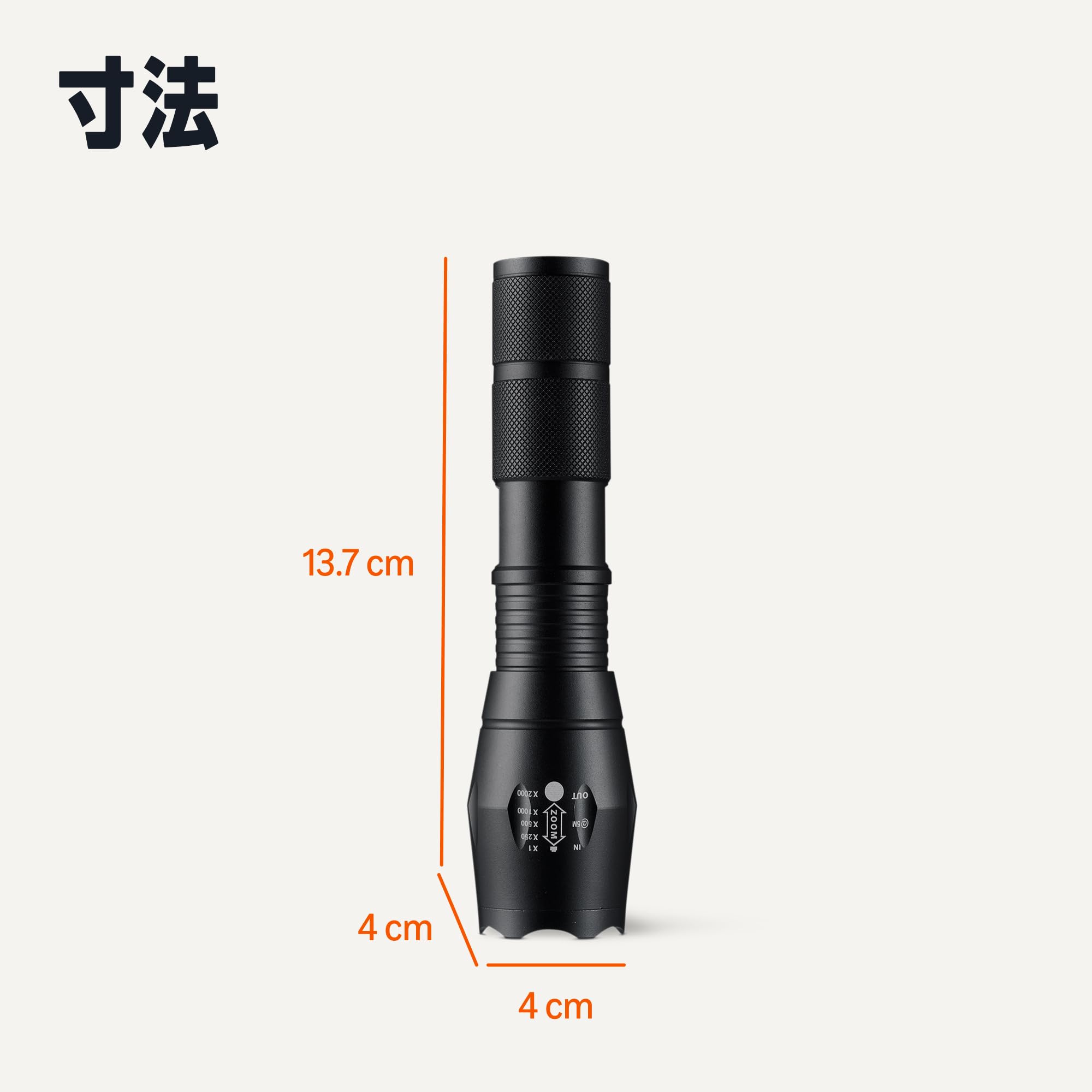 Amazon.co.jp: Amazonベーシック 携帯用 LED 懐中電灯 耐久性 防水 200