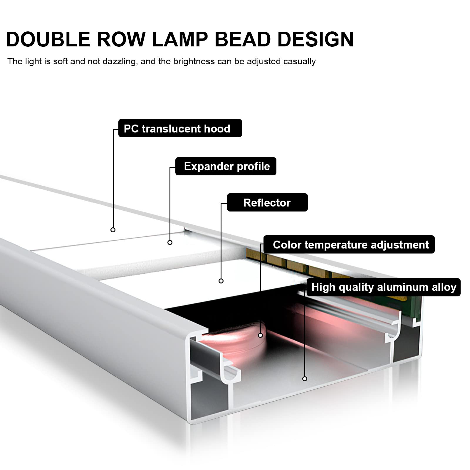 YQXZCHTAI Under Cabinet Lighting,Indoor LED Motion Sensing Lights, 1800mAh USB Rechargeable Closet Lights, Battery Powered, Kitchen and Staircase Magnetic Wireless dimming Lights (2 Packs)
