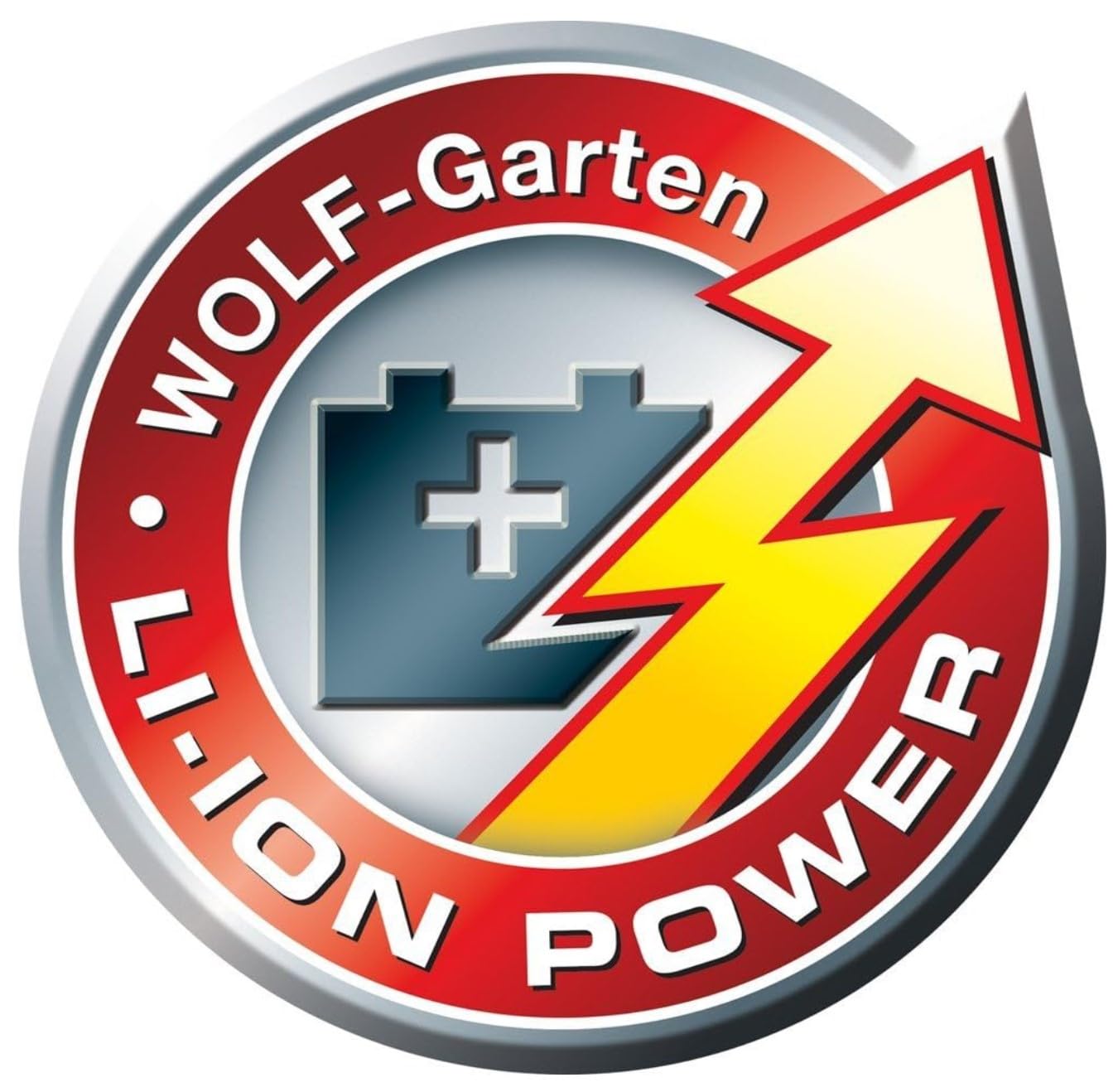 WOLF Garten WOLF-Garten - Rasenschere FINESSE 30 R; 7079000